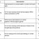 Here’s a quick overview of the changes in Google’s latest Pixel security update as seen on Google’s support forums